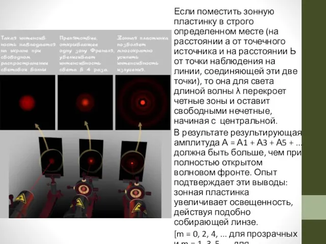 Если поместить зонную пластинку в строго определенном месте (на расстоянии