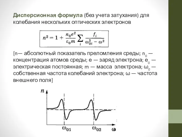 Дисперсионная формула (без учета затухания) для колебания нескольких оптических электронов