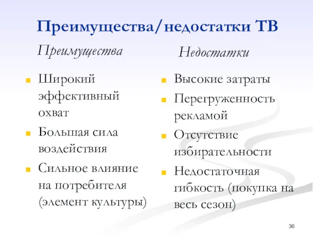 Преимущества/недостатки ТВ Широкий эффективный охват Большая сила воздействия Сильное влияние