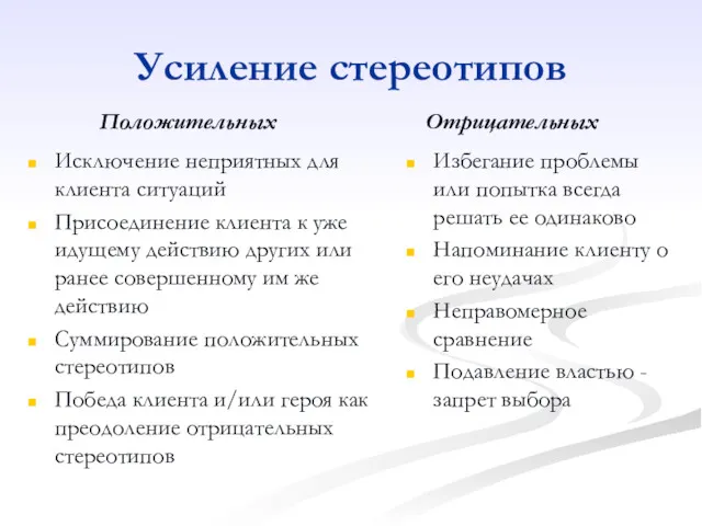 Усиление стереотипов Положительных Исключение неприятных для клиента ситуаций Присоединение клиента