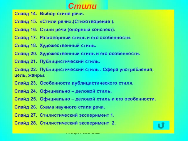 Агафонова Е.Е. Стили речи Слайд 14. Выбор стиля речи. Слайд