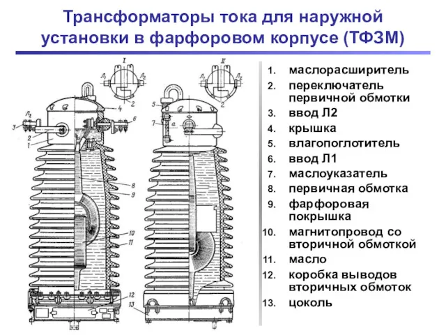 Трансформаторы тока для наружной установки в фарфоровом корпусе (ТФЗМ) маслорасширитель