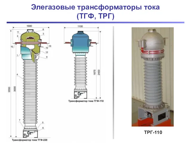Элегазовые трансформаторы тока (ТГФ, ТРГ) ТРГ-110