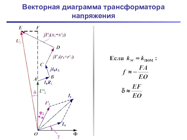 Векторная диаграмма трансформатора напряжения