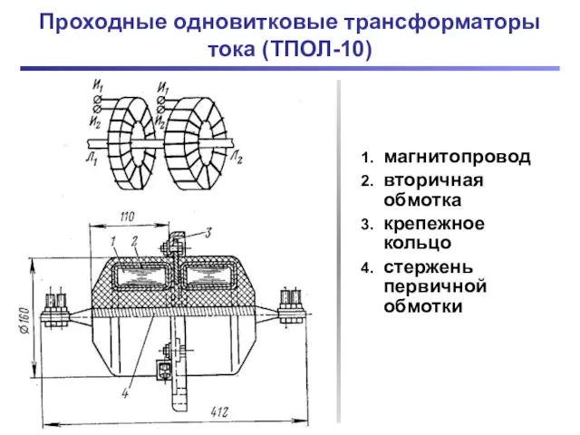 Проходные одновитковые трансформаторы тока (ТПОЛ-10) магнитопровод вторичная обмотка крепежное кольцо стержень первичной обмотки