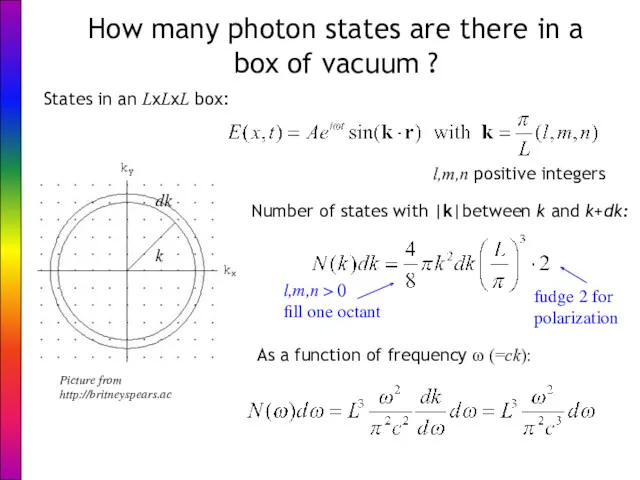 How many photon states are there in a box of
