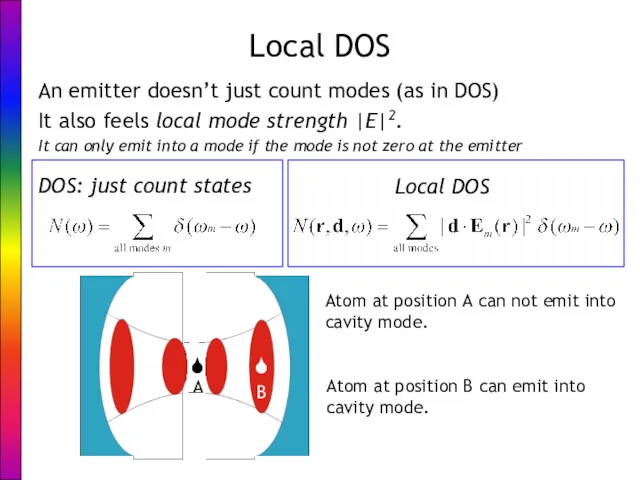 Local DOS An emitter doesn’t just count modes (as in