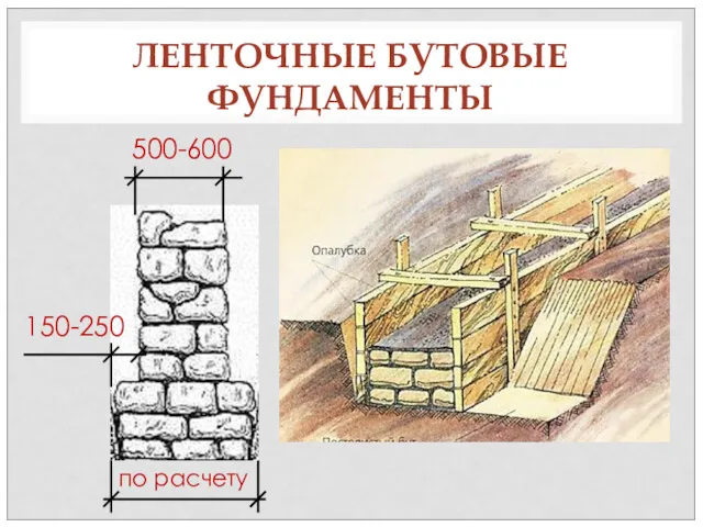 ЛЕНТОЧНЫЕ БУТОВЫЕ ФУНДАМЕНТЫ 500-600 150-250 по расчету