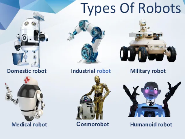 Domestic robot Industrial robot Types Of Robots Military robot Medical robot Сosmorobot Humanoid robot