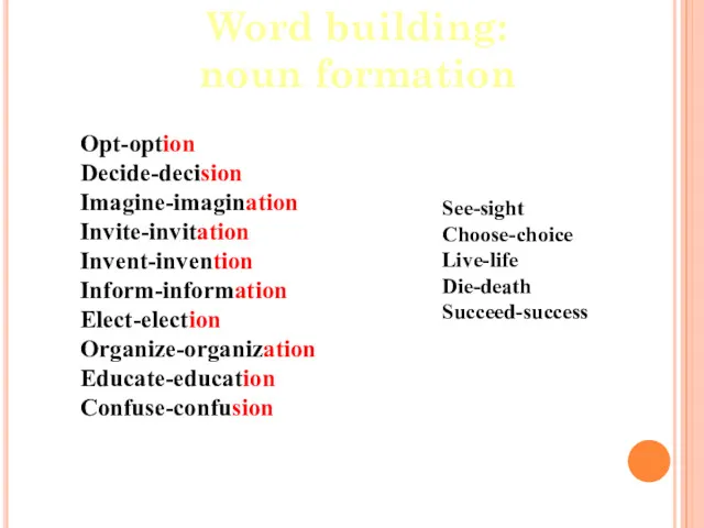Opt-option Decide-decision Imagine-imagination Invite-invitation Invent-invention Inform-information Elect-election Organize-organization Educate-education Confuse-confusion