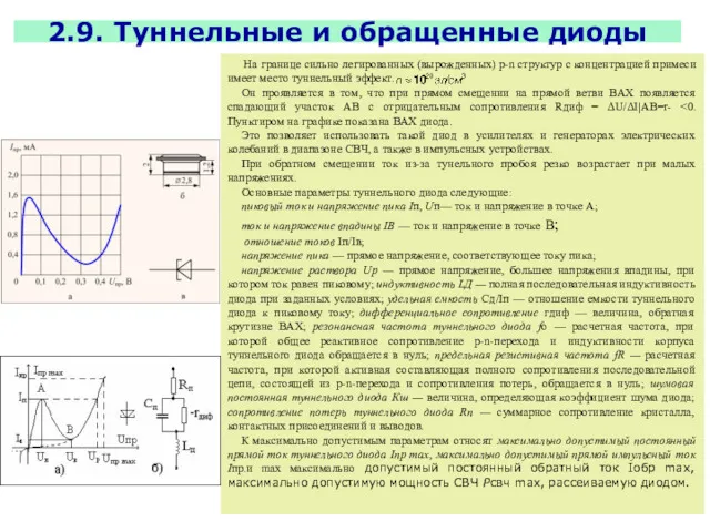 2.9. Туннельные и обращенные диоды На границе сильно легированных (вырожденных)