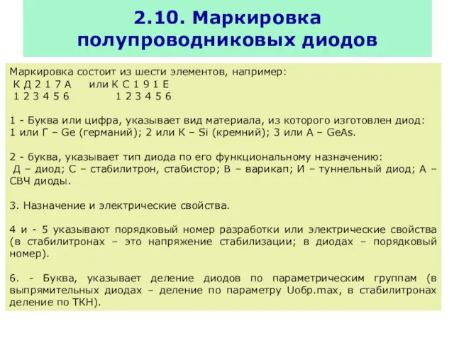 2.10. Маркировка полупроводниковых диодов Маркировка состоит из шести элементов, например: