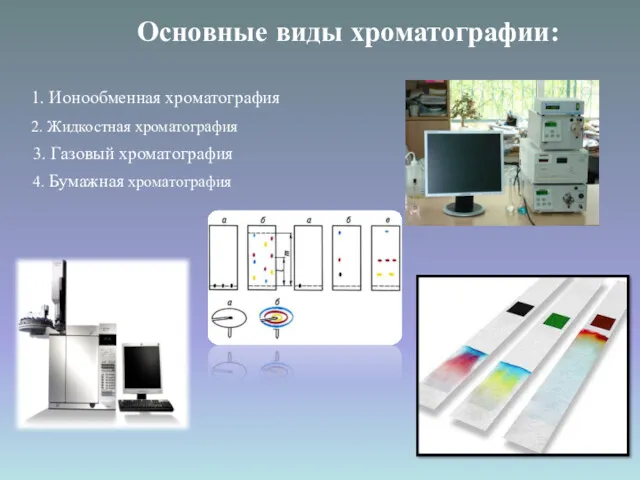 Основные виды хроматографии: 1. Ионообменная хроматография 2. Жидкостная хроматография 3. Газовый хроматография 4. Бумажная хроматография