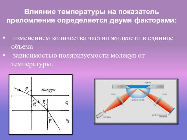 Влияние температуры на показатель преломления определяется двумя факторами: изменением количества