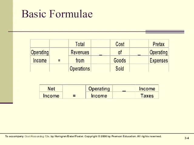 Basic Formulae