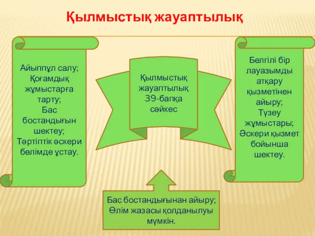 Бас бостандығынан айыру; Өлім жазасы қолданылуы мүмкін. Қылмыстық жауаптылық Айыппұл