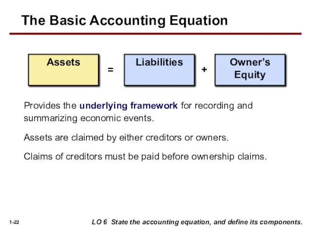 Provides the underlying framework for recording and summarizing economic events. Assets are claimed