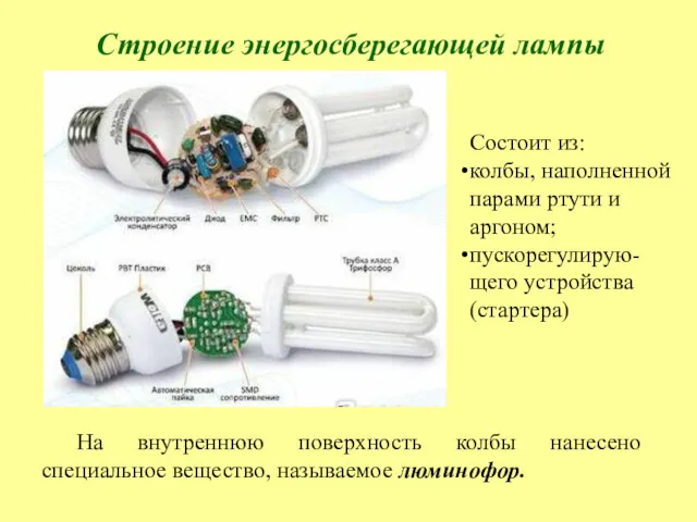 Строение энергосберегающей лампы Состоит из: колбы, наполненной парами ртути и