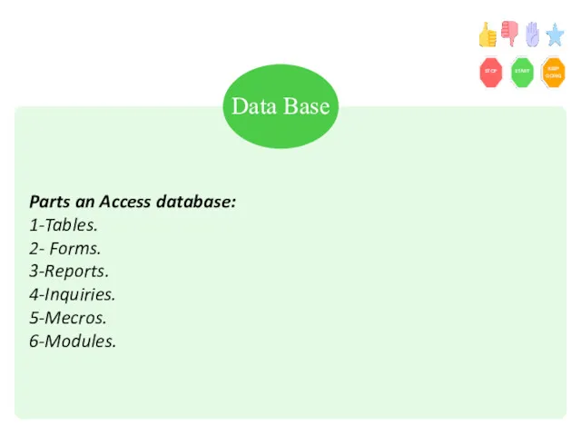 Parts an Access database: 1-Tables. 2- Forms. 3-Reports. 4-Inquiries. 5-Mecros. 6-Modules.
