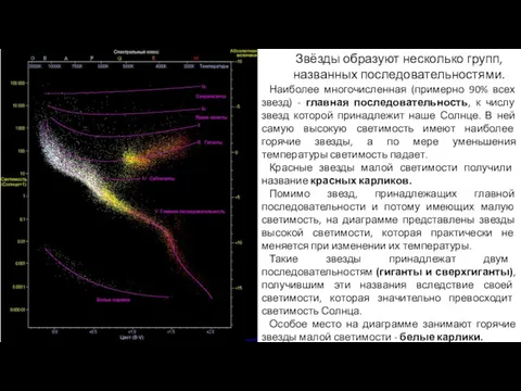 ЦВЕТ И ТЕМПЕРАТУРА ЗВЕЗД Звёзды образуют несколько групп, названных последовательностями.