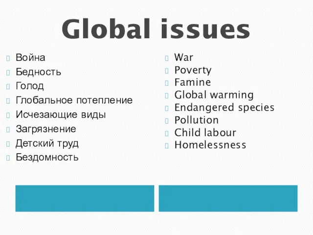 Global issues Война Бедность Голод Глобальное потепление Исчезающие виды Загрязнение