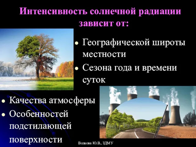 Интенсивность солнечной радиации зависит от: Качества атмосферы Особенностей подстилающей поверхности