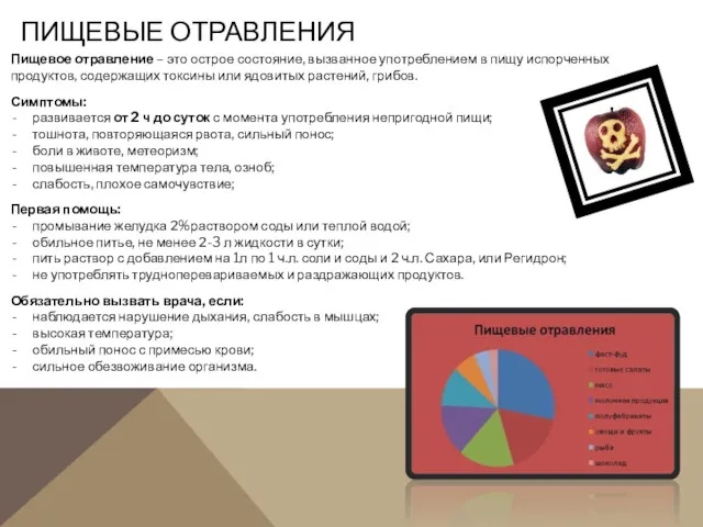 ПИЩЕВЫЕ ОТРАВЛЕНИЯ Пищевое отравление – это острое состояние, вызванное употреблением в пищу испорченных