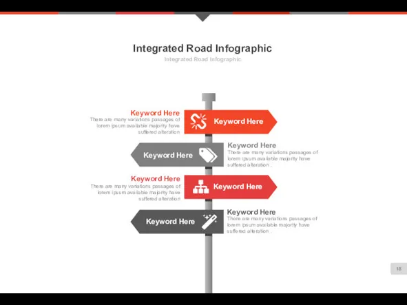 Integrated Road Infographic Integrated Road Infographic