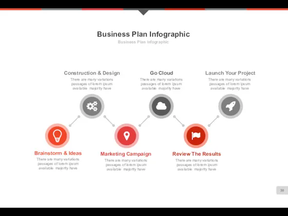 Business Plan Infographic Business Plan Infographic