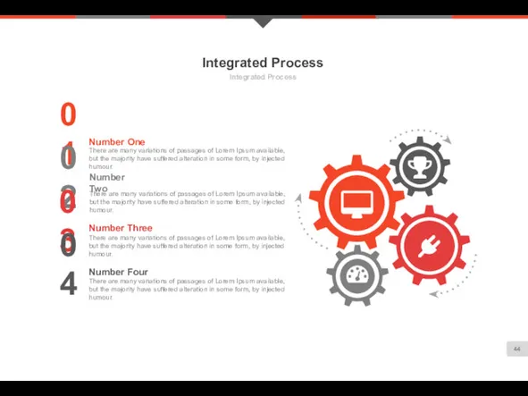 Integrated Process Integrated Process