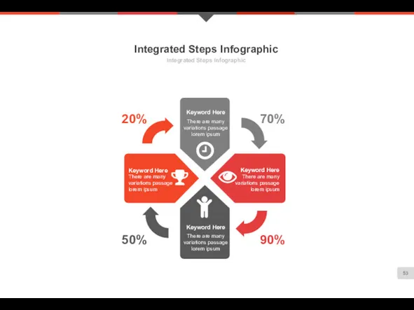 Integrated Steps Infographic Integrated Steps Infographic