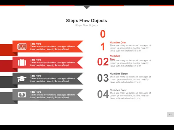 Steps Flow Objects Steps Flow Objects