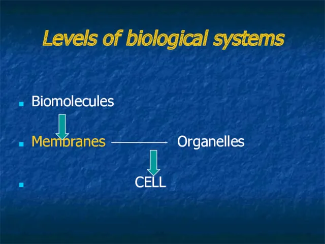 Levels of biological systems Biomolecules Membranes Organelles CELL