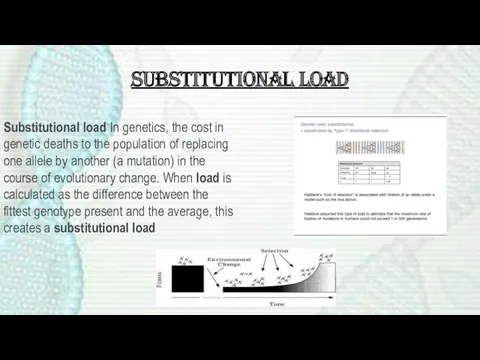 Substitutional load Substitutional load In genetics, the cost in genetic