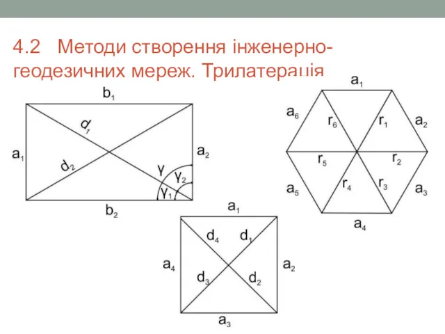 4.2 Методи створення інженерно-геодезичних мереж. Трилатерація