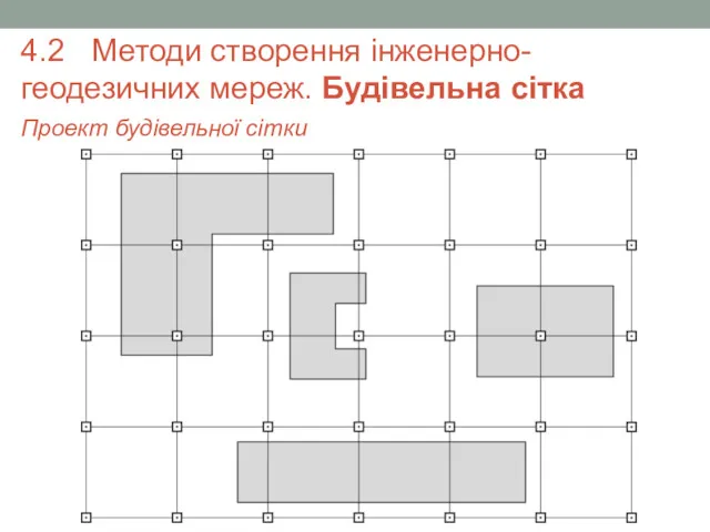 4.2 Методи створення інженерно-геодезичних мереж. Будівельна сітка Проект будівельної сітки