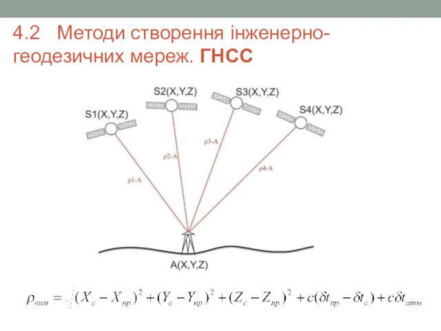 4.2 Методи створення інженерно-геодезичних мереж. ГНСС