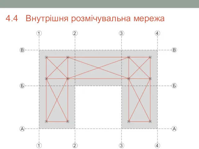 4.4 Внутрішня розмічувальна мережа