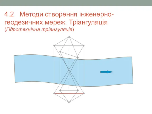 4.2 Методи створення інженерно-геодезичних мереж. Тріангуляція (Гідротехнічна тріангуляція)