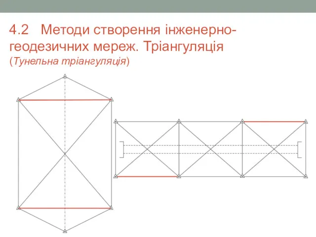 4.2 Методи створення інженерно-геодезичних мереж. Тріангуляція (Тунельна тріангуляція)