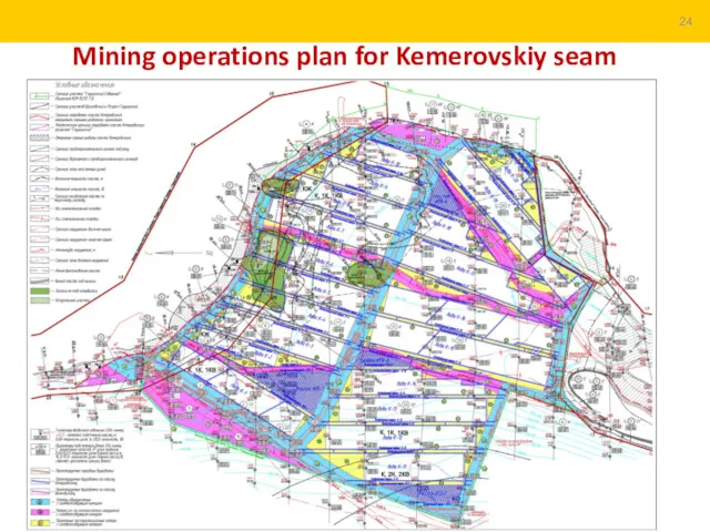 Mining operations plan for Kemerovskiy seam 24