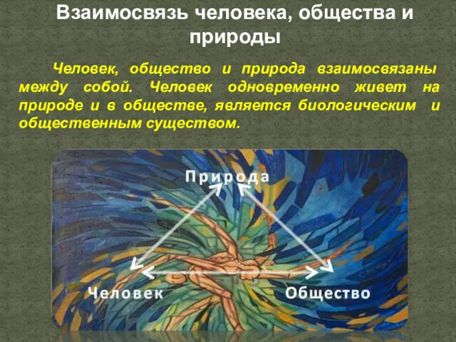 Взаимосвязь человека, общества и природы Человек, общество и природа взаимосвязаны