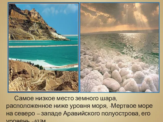 Самое низкое место земного шара,расположенное ниже уровня моря, -Мертвое море