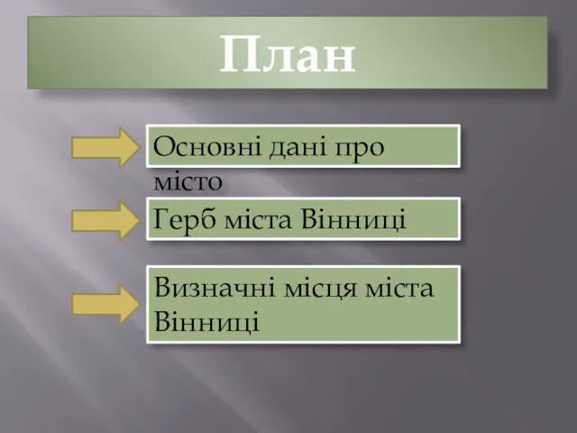 План Герб міста Вінниці Визначні місця міста Вінниці Основні дані про місто