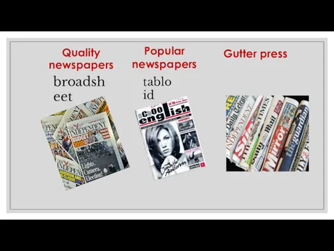 Quality newspapers Popular newspapers broadsheet tabloid Gutter press