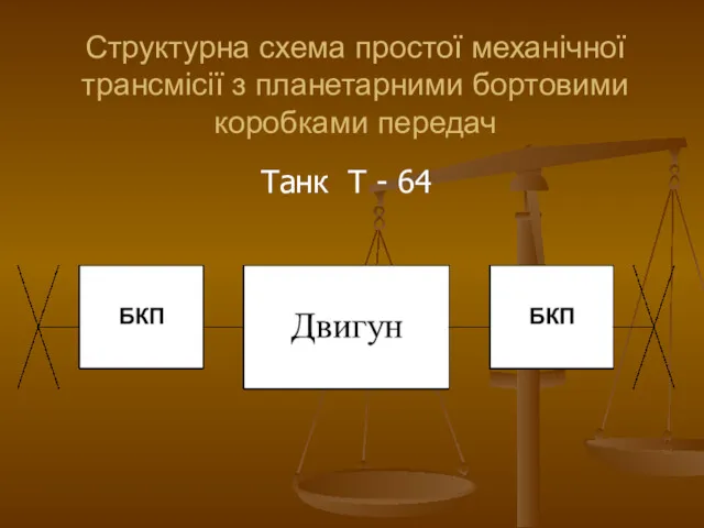 Танк Т - 64 Структурна схема простої механічної трансмісії з планетарними бортовими коробками передач