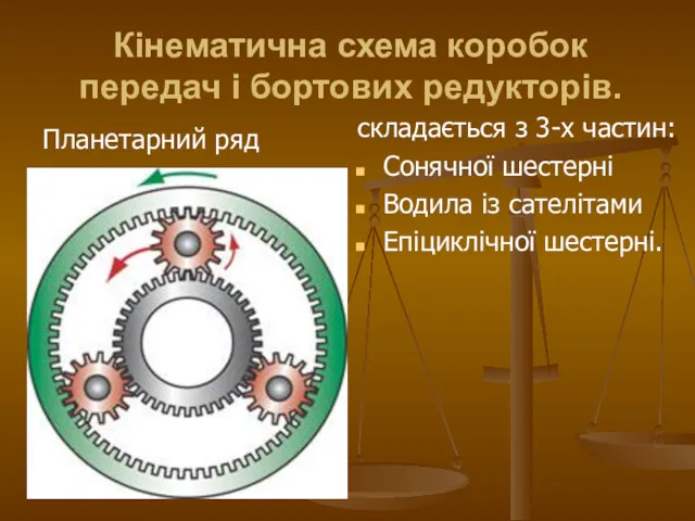 Кінематична схема коробок передач і бортових редукторів. Планетарний ряд складається