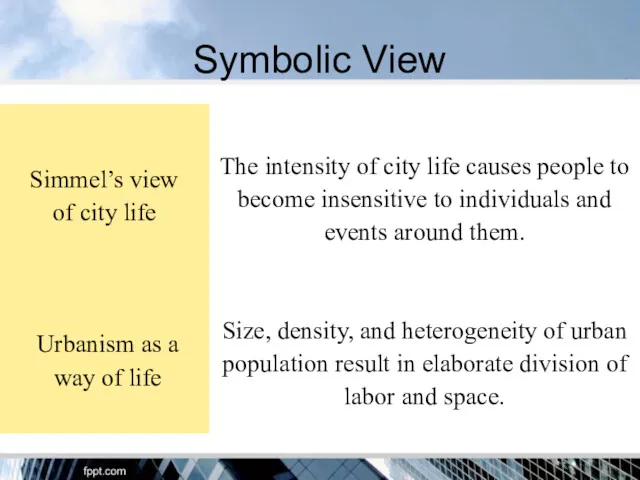 Symbolic View Simmel’s view of city life The intensity of