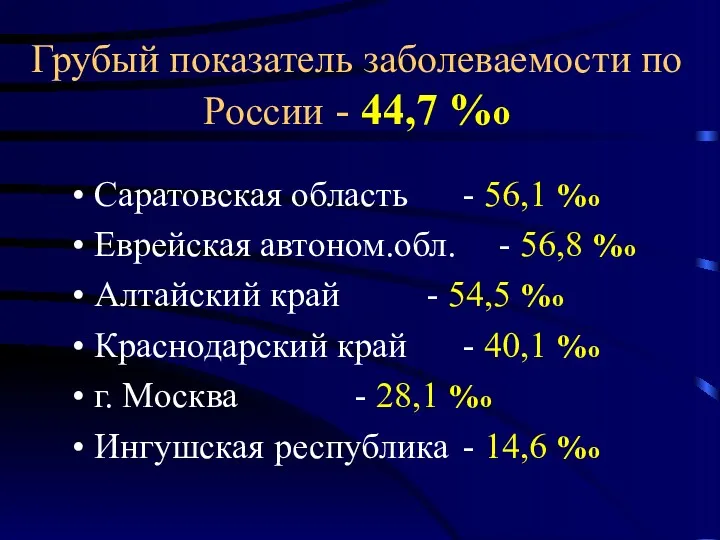 Грубый показатель заболеваемости по России - 44,7 %о Саратовская область