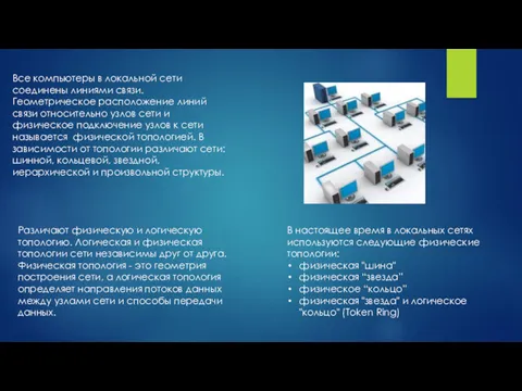 Все компьютеры в локальной сети соединены линиями связи. Геометрическое расположение